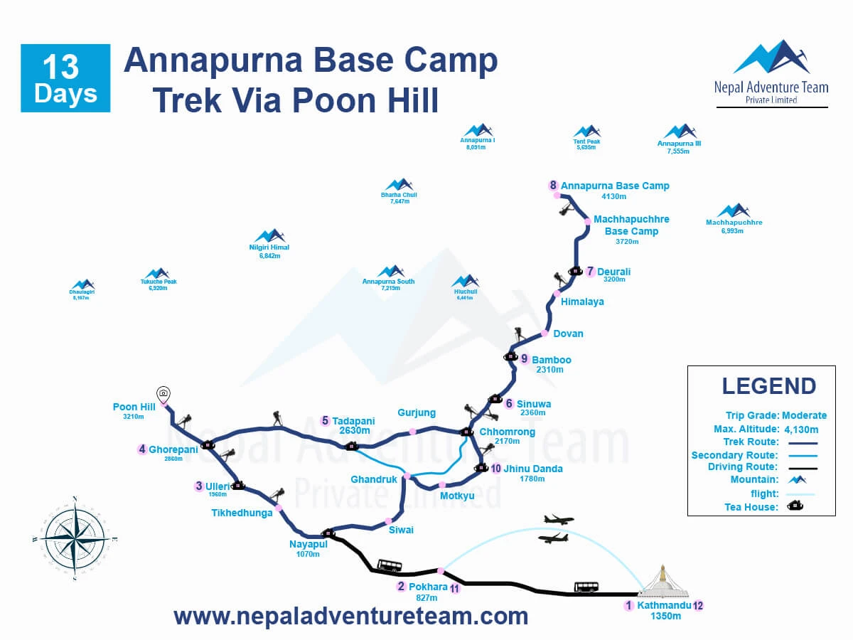 Annapurna Base Camp Trek Via Poon Hill Map