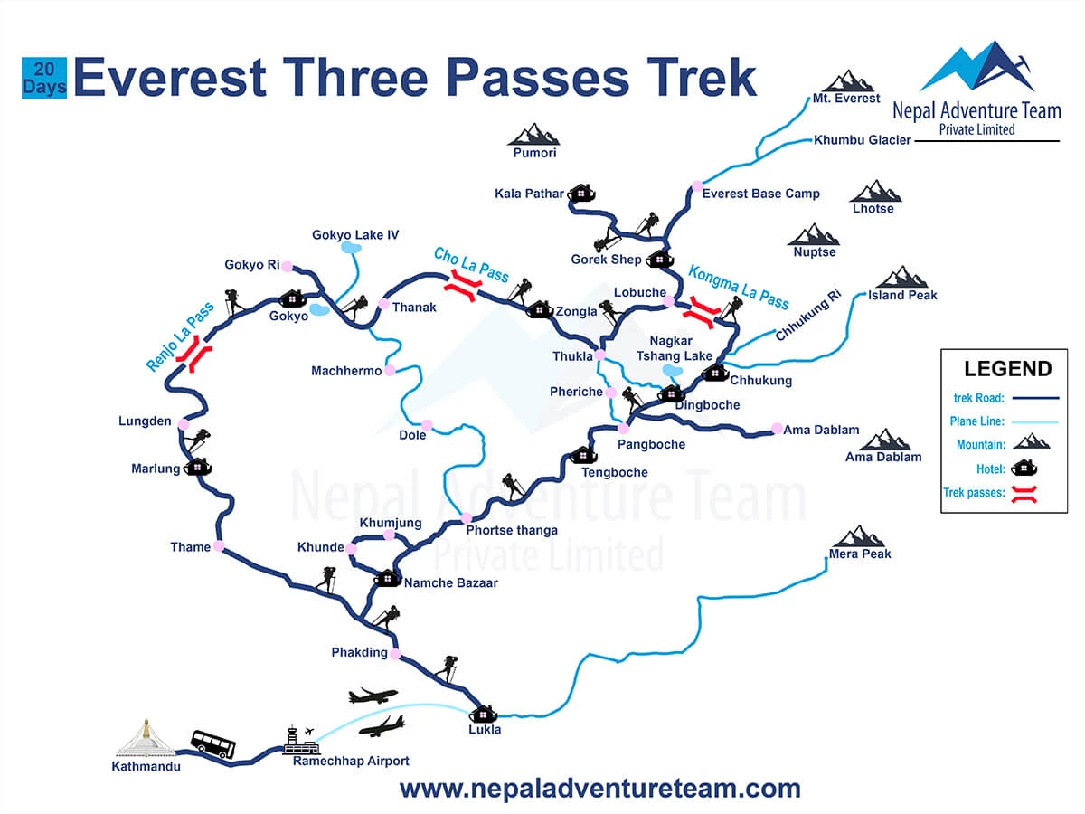 Everest Three Passes Trek Map