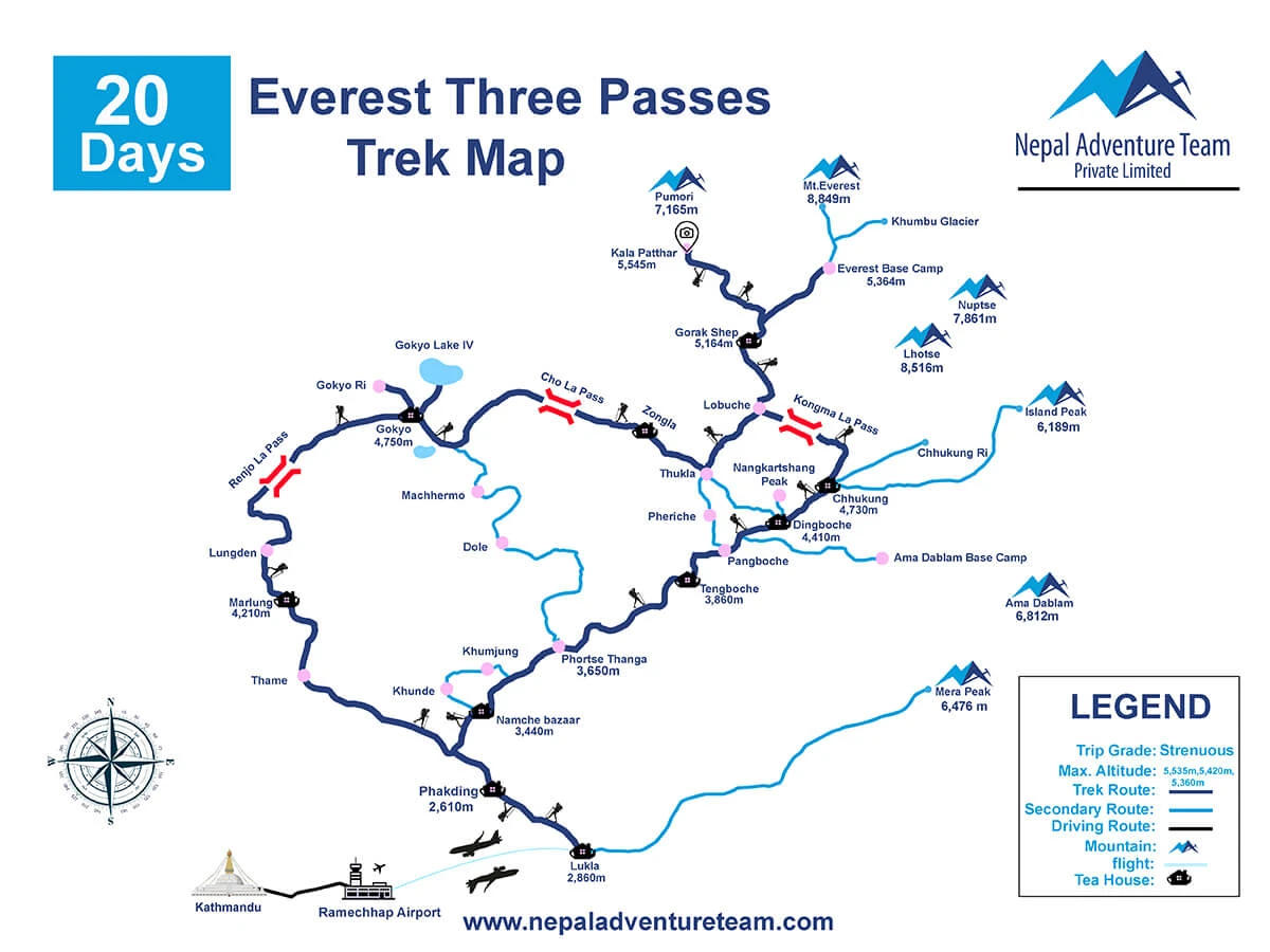 Everest Three Passes Trek