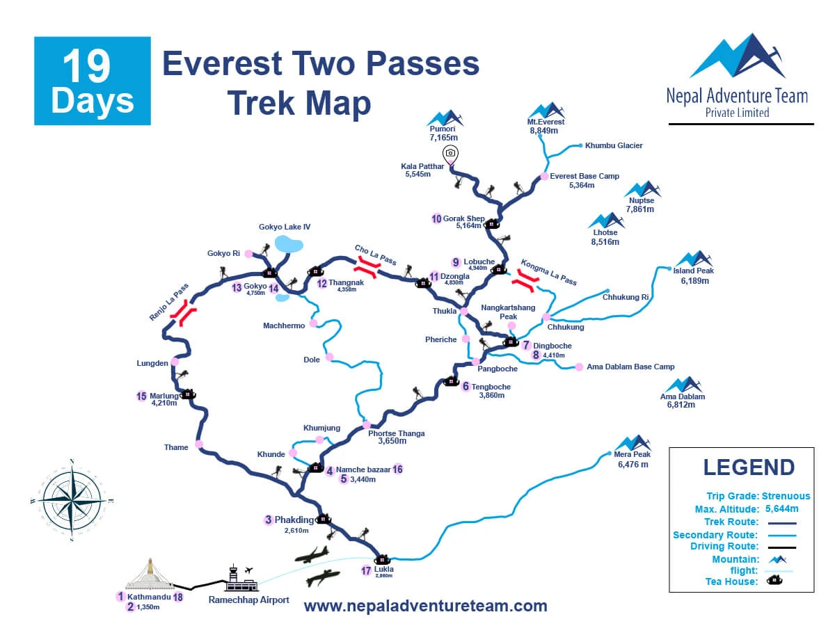 Everest Two Passes Trek Map