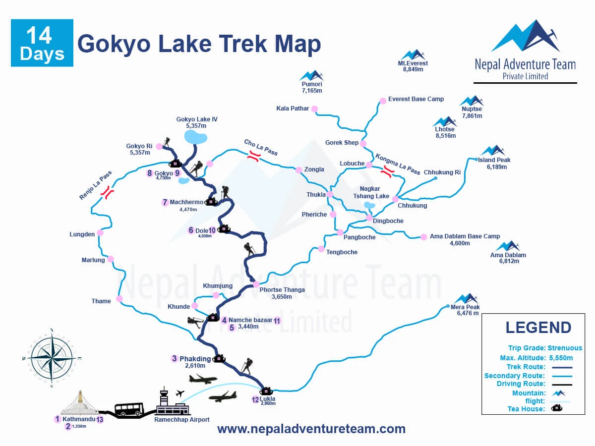 Gokyo Lake Trek Map