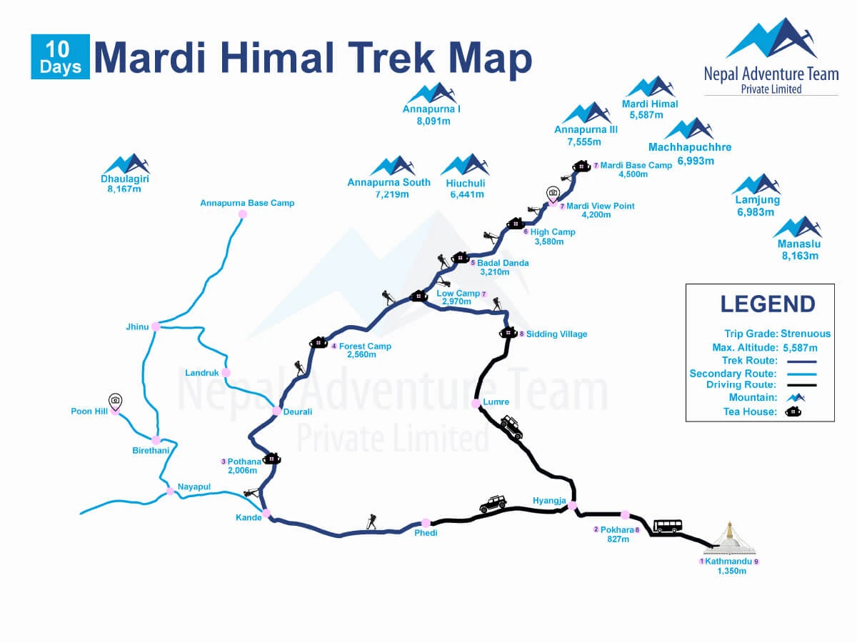 Mardi Himal Trek Map