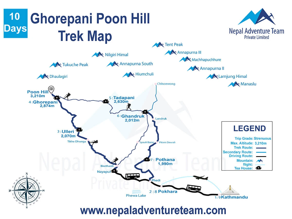 Poon Hill Trek Map
