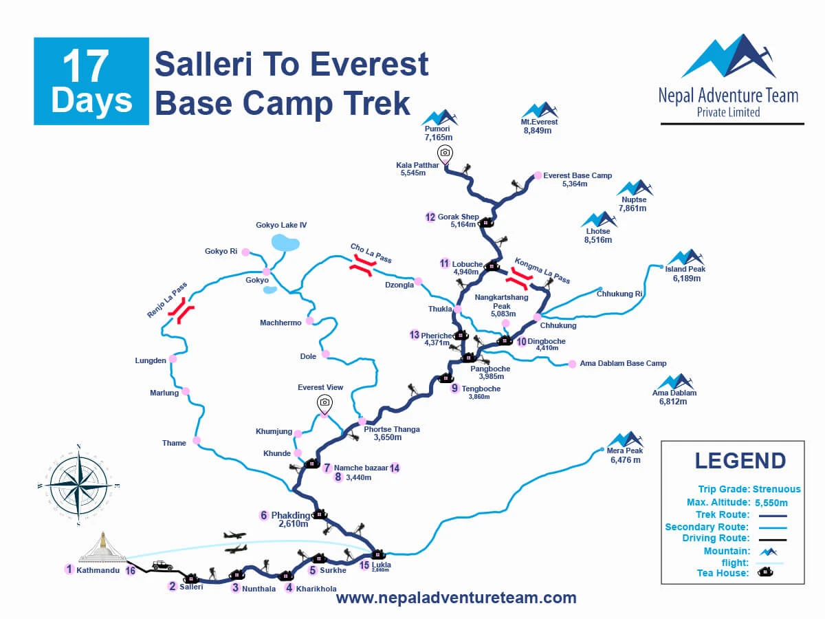 Salleri to Everest Base Camp Trek Map